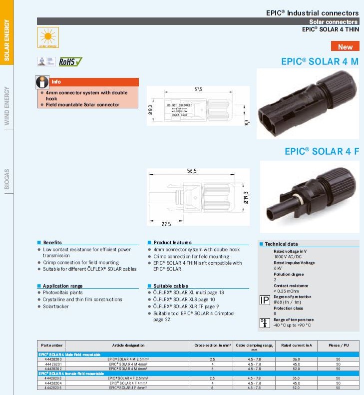 EPIC SOLAR Connector Datasheet